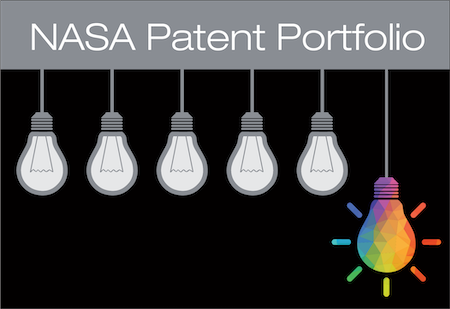 Patent Portfolio
